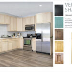 Custom Kitchen and Bathroom Cupboards: Function and Style in Perfect Harmony